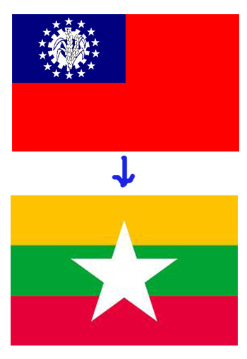 ミャンマーのお正月のお知らせです。写真はミャンマーの旗旧と新