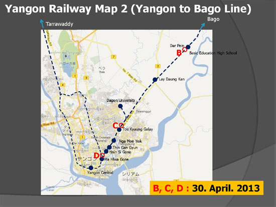 ミャンマー国鉄のヤンゴン環状線